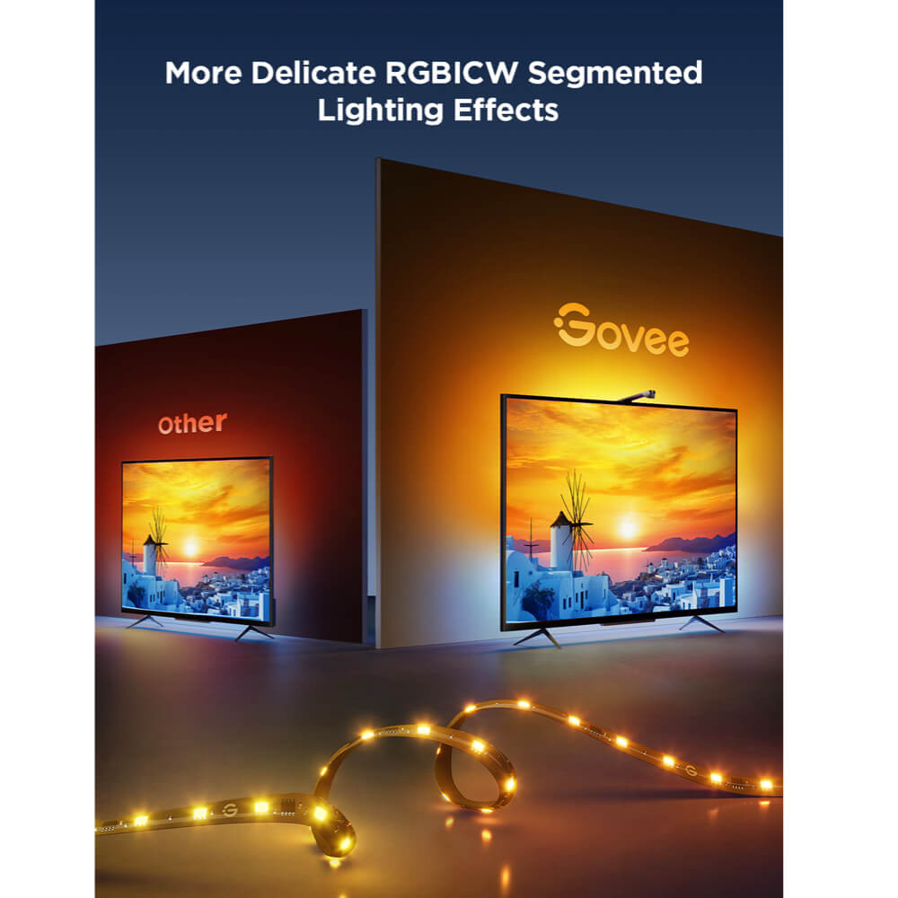 ชุดไฟเส้น GOVEE ENVISUAL TV BACKLIGHT 3 LITE  24 วัตต์  สำหรับทีวี 40 - 50 นิ้ว_3